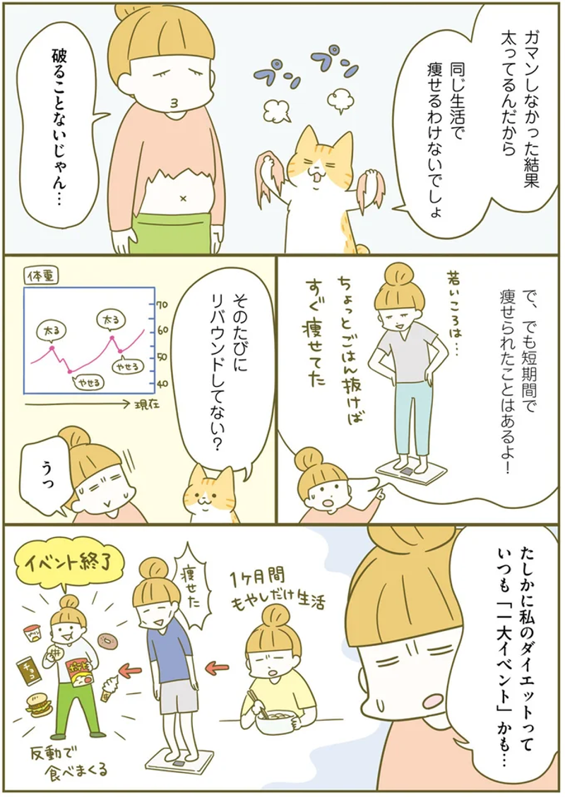 ◆ダイエットをイベントじゃなくて習慣に！, ◆おデブの原因は？, ◆ダイエット宣言しちゃおう, ◆1ヶ月に落としていい体重は今の体重の5%まで, ◆1ヶ月に1kg減らせば、1年後には12kg減, ◆増えててもいいから、体重は毎日量ろう