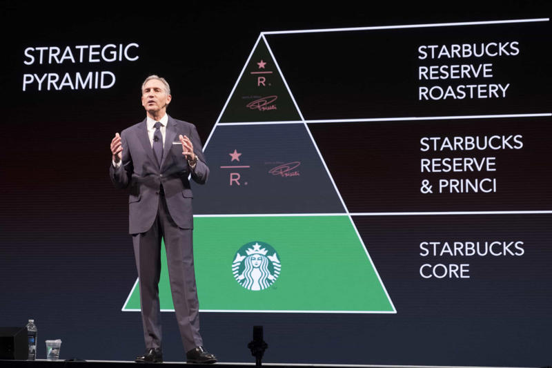 Howard Schultz Pessimism vs. optimism, Optimism, Feeling like a fraud, Emma Watson, Amy Poehler, Penélope Cruz, Jodie Foster, Michelle Obama, Sonia Sotomayor, Howard Schultz, Mike Cannon-Brookes, Tom Hanks, 1. Acknowledge your feelings, 3. Make a plan