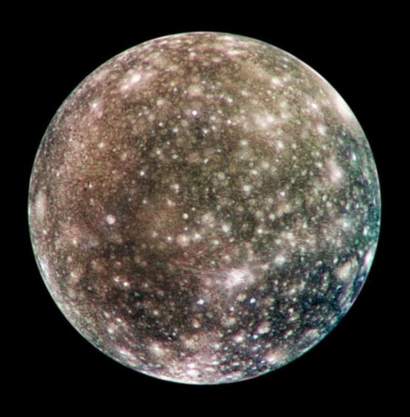 Callisto What is a light-year?, Dark matter, Dark energy, Milky Way, Stellar jet, What caused the Big Bang?, Supernova, Thousands of galaxies, Black hole, Exoplanets, Are we alone?, Cosmic rays, Callisto, Fermi Bubble