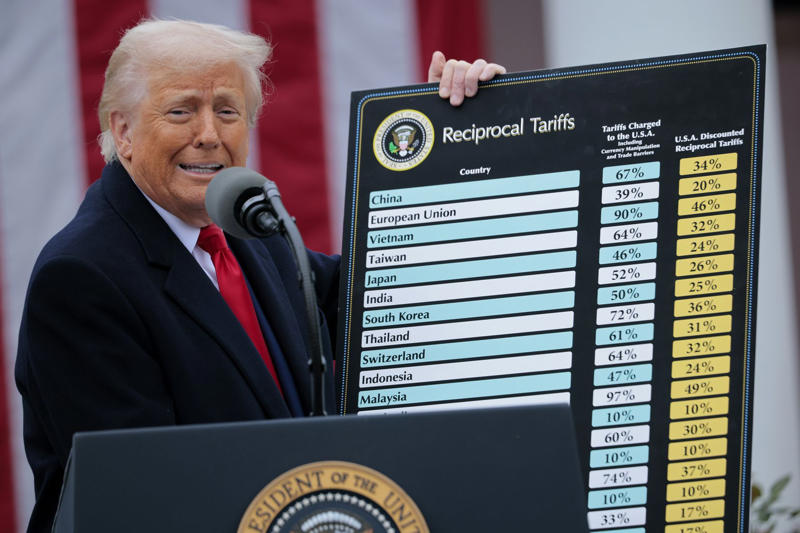 April 2 - Announces widespread reciprocal tariffs May 22 - Pentagon accepts Boeing jet from Qatar for Trump, May 22 - "Big, beautiful bill" passed by House, May 21 - Announces “Golden Dome” missile defence project, May 20 - Has "excellent" call with Putin on Ukraine war, May 19 - Reacts to Biden's cancer diagnosis, May 16 - New tariff rates on the way, May 15 - Trump says US is close to nuclear deal with Iran, May 14 - Brokers B deal between Qatar Airways and Boeing, May 13 - Expedites refugee applications for white South Africans, May 13 - Donald Trump seeks 1 trillion in investments in Saudi Arabia, May 12 - Preparing to make Qatari luxury plane new Air Force One, May 12 - Trump promises historic drug price cuts, May 9 - Names Jeanine Pirro interim US attorney for DC, May 8 - Will decide on “Persian Gulf” name during Middle East visit, May 7 - Supreme Court allows ban on trans people in the military, May 6 - Hosts .5 million-per-plate dinner in Virginia, May 6 - Trump Administration Offers ,000 to Undocumented Immigrants for Voluntary Departure, May 6 - Trump and Carney meet at the White House, May 6 - Lawsuits against the Trump administration for mass layoffs at HHS, May 5 - Trump plans to reopen Alcatraz, May 5 - Trump uncertain about constitutional right to "due process", May 4 - Trump Denies Seeking Unconstitutional Third Term Despite "Trump 2028" Merchandise, Trump Stirs Controversy with AI-Generated Pope Image During Vatican Mourning Period, May 2 - Plans to revoke Harvard’s tax-exempt status, May 1 - Reassigns national security adviser Mike Waltz, April 30 - Blames Biden for shrinking US economy, April 29 - Lowest 100-day approval rating in 80 years, April 28 - Trump suggests Canadians should vote for him in election, April 25 – Trump signs executive order to step up global deep-sea mining, April 23 – Trump softens stance on China and Powell, April 22 - Trump refuses to grant migrants a trial, April 21 - Stands behind Hegseth as defense secretary, April 19 – Trump’s approval rating on economy drops to all-time low, April 17 - Criticizes Federal Reserve Chair, April 16 - Plans to overhaul the Endangered Species Act, April 15 - Trump suggests deporting US criminals to El Salvador, April 14 - Called “fully fit” by White House physician, April 9 - Pauses tariffs on everyone but China for 90 days, April 9 - Urges Americans to “BE COOL!”, April 8 - Prepared to add new tariffs on China, April 7 - Wins ruling on rapid deportations, April 7 - Hosts World Series champion Dodgers at White House, April 2 - Announces widespread reciprocal tariffs, April 1 - Administration sued by state AGs over health funding cuts, March 27 - Trump pulls Stefanik's nomination for U.N. ambassador, March 26 - Imposing tariffs on all automobiles made outside the US, March 25 - Calls group chat security leak a “glitch”, March 24 - Dismisses existing portrait of himself, praises unseen Russian picture, March 20 - Signs order to dismantle Department of Education, March 15 - Signs bill to fund government through September, March 11 - Supports Elon Musk and Tesla, March 11 - Escalates trade war with Canada, March 9 - Won’t rule out recession, March 7 - Holds crypto summit, Bitcoin price tumbles, March 4 - Gives speech to Congress, March 4 - Officially puts tariffs into effect, March 3 - Freezes military aid to Ukraine, March 2 - Announces crypto reserve, February 28 - Has tense meeting with Zelenskyy at White House, February 26 - Posts AI-generated video on Gaza transformation, February 24 - Says tariffs on Canada and Mexico will go forward, February 21 - Fires senior military leadership, February 15 - Channels Napoleon, February 12 - Speaks with Putin about ending war in Ukraine, February 10 - Imposes 25 per cent tariffs on steel and aluminum imports, February 7 - Meets with Japanese prime minister, February 5 - Bans transgender women from female sports, February 4 - States that the US will “take over” Gaza Strip, February 3 - Delays tariffs targeting Canada and Mexico, January 23 - Lays out economic vision to WEF, January 20 - Suspends sale of TikTok for 75 days, January 20 - Pardons 1,500 people involved in Jan. 6 Capitol riots, January 20 - Plans 25% tariffs for Canada and Mexico on Feb. 1, January 20 - Marco Rubio confirmed as secretary of state, January 20 - Signs first executive orders, January 20 - Sworn in as 47th president of the United States, January 19 - Pledges to release classified Kennedy and MLK records, January 18 - Launches own cryptocurrency, January 14 - Plans to create “External Revenue Service”, January 10: Planning 100-plus executive orders on day one, January 10: Receives no punishment for felony hush money conviction, January 8: Plans to designate Mexican cartels as terror organizations, January 5: Meets Italian prime minister Giorgia Meloni, December 26 - Told Wayne Gretzky to run for Canadian Prime Minister, December 25 - Tells death row prisoners to “go to hell”, December 23 - Once again looking to buy Greenland, December 22 - Threatens to regain control of Panama Canal, December 22 - Rejects claims that Elon Musk is pulling his strings, December 16 - Will not have NY hush money case dismissed, December 14 - Gets M in ABC defamation case, December 13 - Vows to end daylight saving time, December 11 - Invites Xi Jinping to attend his inauguration, December 9 - Lays out agenda in television interview, December 5 - Selects David Sacks to oversee AI and crypto, December 4 - Names Peter Navarro as top trade advisor, December 3 - Jokes about making Canada the “51st state”, December 2 - Demands release of Israeli hostages in Gaza, December 2 - Plans to travel to Paris, November 21 - Matt Gaetz withdraws from AG consideration, November 20 - Chooses Linda McMahon to be education secretary, November 19 - Picks Dr. Oz to run Medicare and Medicaid, November 16 - Attends UFC 309, November 14 - Plans to use recess appointments, November 13 - Nominates Marco Rubio as secretary of state, November 13 - Nominates Pete Hegseth as secretary of defense, November 13 - Nominates Matt Gaetz as attorney general, November 13 - Nominates Tulsi Gabbard as director of national intelligence, November 12 - Nominates Kristi Noem as his Homeland Security secretary