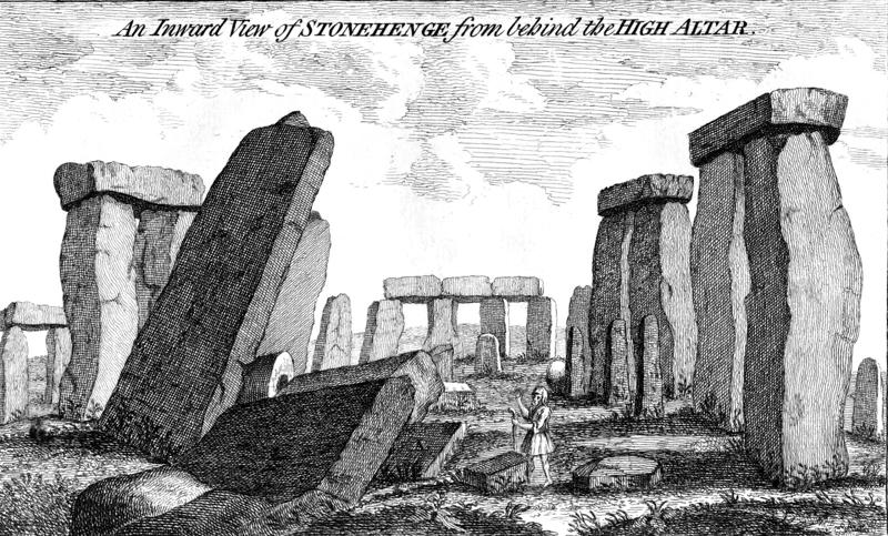 Political alliance Stonehenge, UNESCO World Heritage Site, Summer and winter solstices, Religious significance, Political alliance, Deliberate, Political, World of ancient communities, First contact, Beaker people, New way to look at history
