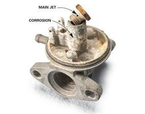 Start Your Engine (At Least Try), Test for Gas at the Lawn Mower Carburetor, Remove the Lawn Mower Carburetor, Check for Corrosion, Rebuild or Replace?, Dissect the Lawn Mower Carburetor on Your Workbench, Clean the Parts, Reassemble the Lawn Mower Carburetor, When should I consider professional repair?, Can I clean the carburetor without removing it?