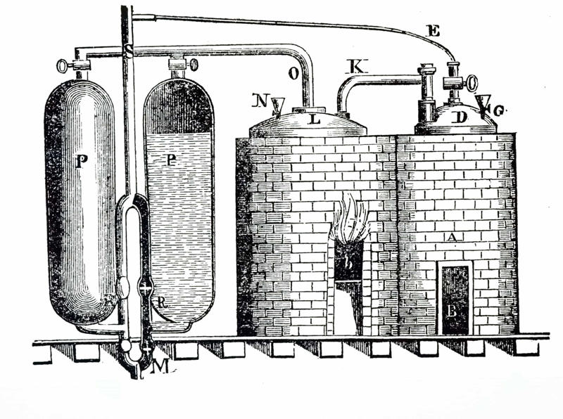 The steam engine The steam engine, The railroad, The wheel, The refrigerator, The compass, The automobile, Gasoline, The telegraph machine, The telephone, Pasteurization, Antibiotics, The printing press, The banknote, Hand tools, The computer