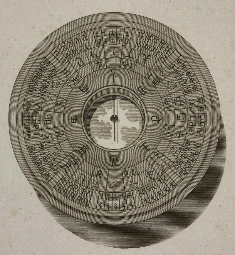 The compass The steam engine, The railroad, The wheel, The refrigerator, The compass, The automobile, Gasoline, The telegraph machine, The telephone, Pasteurization, Antibiotics, The printing press, The banknote, Hand tools, The computer