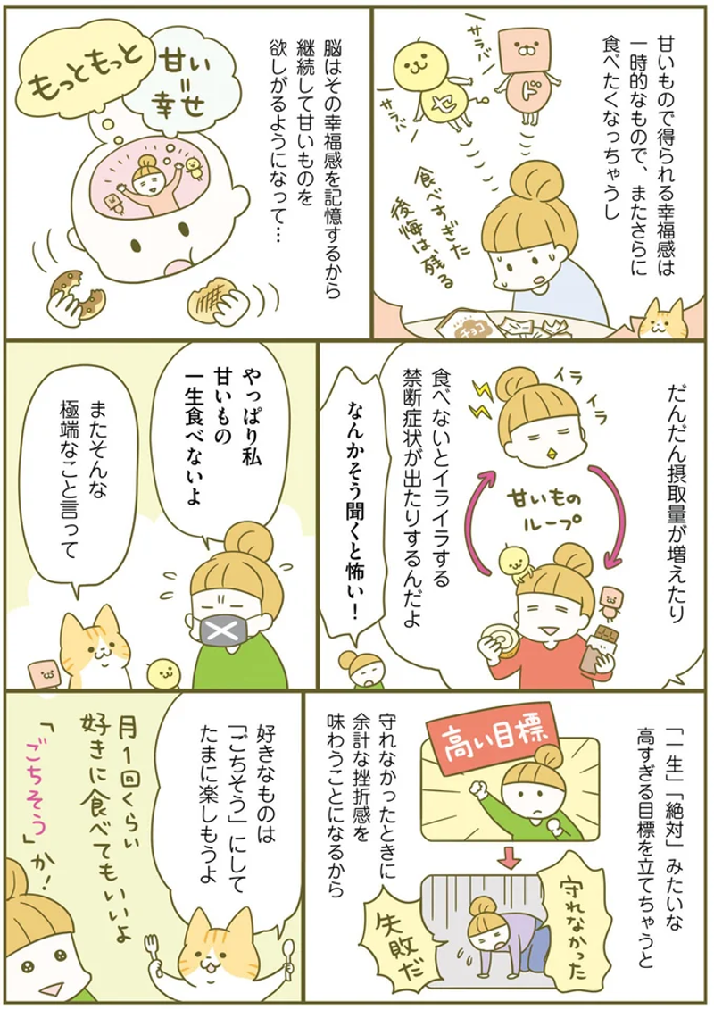 ◆「お菓子買いだめしないの術」, ◆ほんとにゼロにできる？, ◆お菓子は「量より質」にシフト, ◆砂糖は依存性があるよ, ◆果物は食べすぎに注意！, ◆ゼロカロリーや糖類ゼロなら たくさん食べても大丈夫？