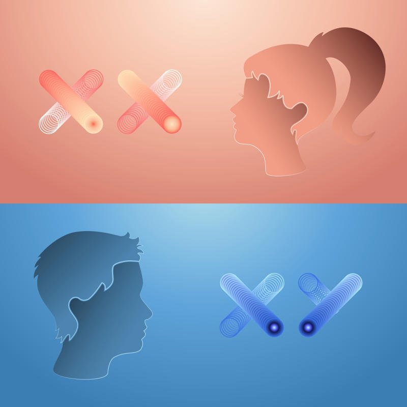 Father: Sex How much do we inherit from each of our parents?, Percentages of inherited genes: females, Percentages of inherited genes: males, Father: Height, Father: Sex, Father: Y-linked disorders, Father: Fat storage, Mother: Mitochondrial diseases, Mother: Eye conditions, Mother: Physical features, Mother: Menstruation and menopause, Mother: Sleeping patterns, Mother: Aging, Mother: ADHD, Mother: Temperament