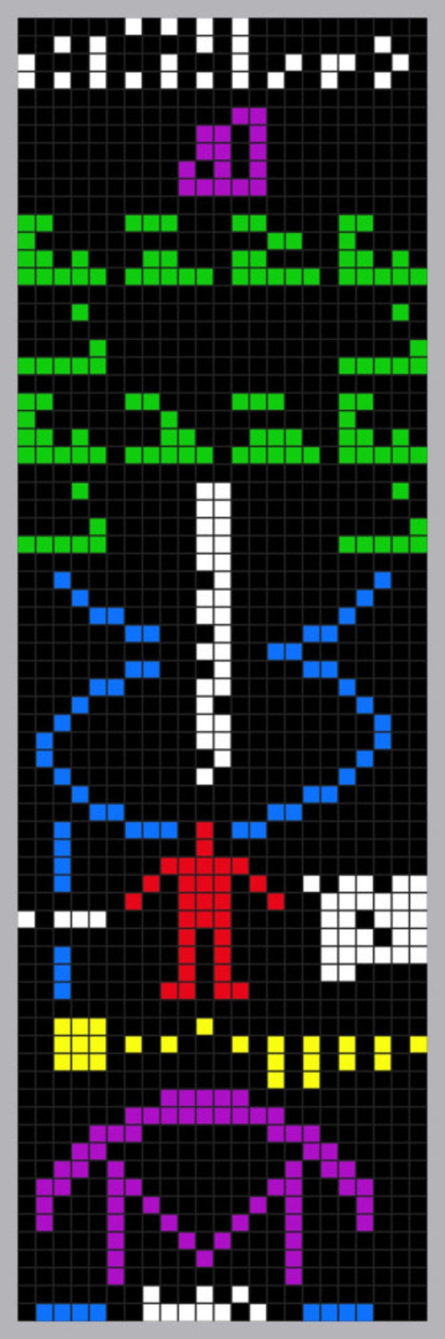 Format A bold call, An impressive construction, Vision of connection, A team effort, 1. Numbers, 3. Nucleotides, 5. Humanity, 7. Telescope, A long distance, The dark side, Competing signals from Earth, Estimating first contact, Honoring the original, Collapse