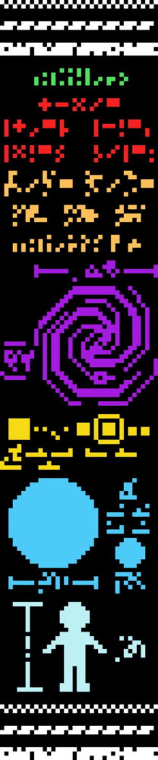 Honoring the original A bold call, An impressive construction, Vision of connection, A team effort, 1. Numbers, 3. Nucleotides, 5. Humanity, 7. Telescope, A long distance, The dark side, Competing signals from Earth, Estimating first contact, Honoring the original, Collapse