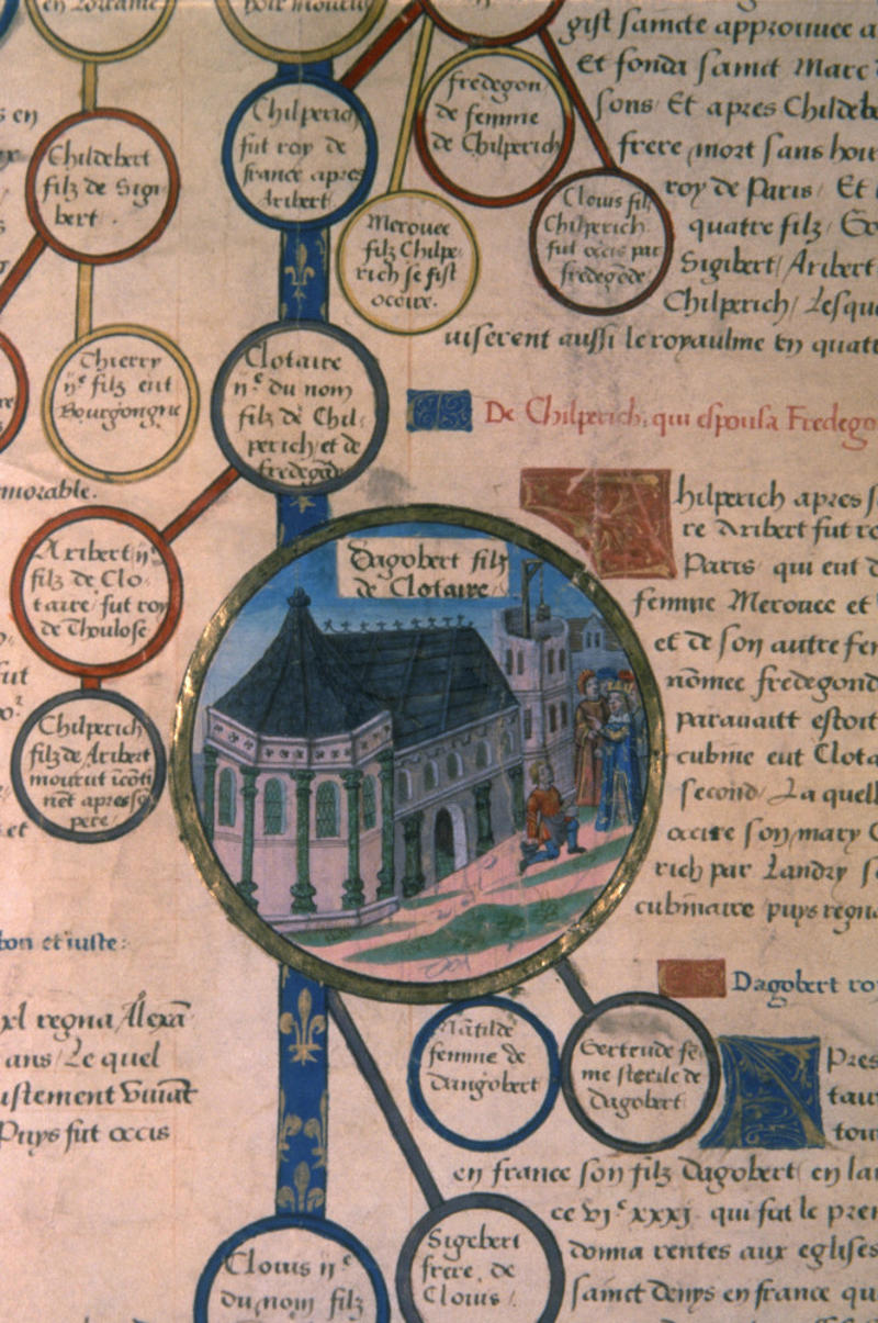 The Early Middle Ages, Myth and legend, The "long haired kings", Battle of Tolbiac, Conversion to Christianity, Codification of Salic law (Lex Salica), Clovis' death, Clotaire I (c. 497 CE - 561 CE), Internal struggles, Childebert II (570 CE - 595/6 CE), Clotaire II (584 CE -629 CE), Clovis II (633 CE - 657 CE), Battle of Tertry (687 CE), Kings of Francia, Merovingian legacy