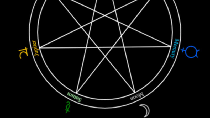 That’s So Pagan, The Days Of The Week, Happy Birthday!, Naming The Months, Wedding Rings, Knock On Wood, Knock on Wood, Kitty Cats, Cross Your Fingers, Cover Your Mouth!