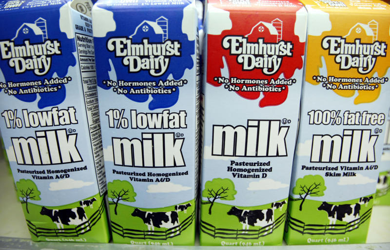 Essential for all phases of life, Complete food, Daily recommendations, Good for sleeping, Can pregnant women drink milk?, Recommended for physical activity, Prevent obesity, Osteoporosis, Cancer prevention, Do you need to boil milk?, Colds and the flu, Worsens gastritis, Lactose intolerance, Milk substitutes