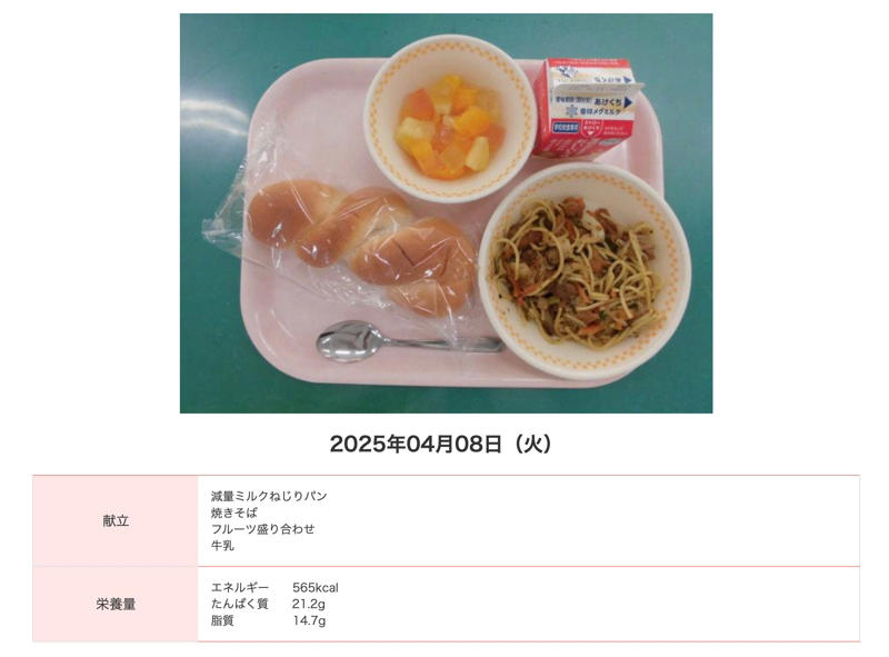 「唐揚げ1個」にとらわれすぎる人々, 無償化が進むほど不安視される背景, 当事者の子どもたちは不満に思っていない, なぜ「4月の給食」がいま問題視されたのか