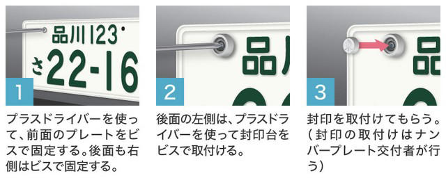ナンバープレートを交換するケース, 【ケース別】ナンバープレートの交換に必要な書類・もの, ナンバープレートを交換する手順, 図柄入りナンバープレートに変更する申請方法, ナンバープレートの交換にかかる費用, ナンバープレートの外し方・付け方, 任意保険等の手続きも忘れずに
