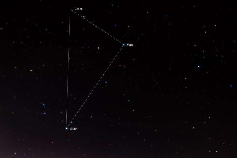 15. Antares, 14. Aldebaran, 13. Acrux, 12. Altair, 11. Hadar, 10. Betelgeuse, 9. Achernar, 8. Procyon, 7. Rigel, 6. Capella, 4. Arcturus, 2. Canopus, 1. Sirius