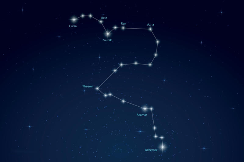 15. Antares, 14. Aldebaran, 13. Acrux, 12. Altair, 11. Hadar, 10. Betelgeuse, 9. Achernar, 8. Procyon, 7. Rigel, 6. Capella, 4. Arcturus, 2. Canopus, 1. Sirius