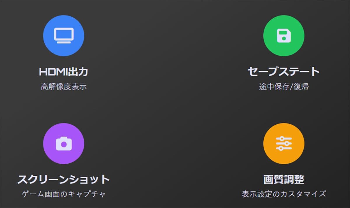 【エミュレーション】ポリメガ, 現代のディスプレイ環境への完全対応, 多様な機種に一台で対応できる, ゲームソフトのディスクやカセットの保存, オリジナルのカートリッジやCD-ROMを利用できるか？