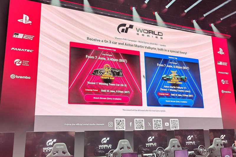 「グランツーリスモ ワールドシリーズ 2025」ロンドンで初の開催, シャオミのスポーツカー「SU7 Ultra」とコラボを発表, GTWS2025ロンドン、とレースフォーマット, 世界中にライブ配信, マニュファクチャラーズカップ：スバル宮園選手が2024年Nations Cup王者の実力を発揮, ネイションズカップ：スペイン勢の連携と戦略が際立ち、他国勢は追い上げに苦戦, eモータースポーツの未来を示す一戦
