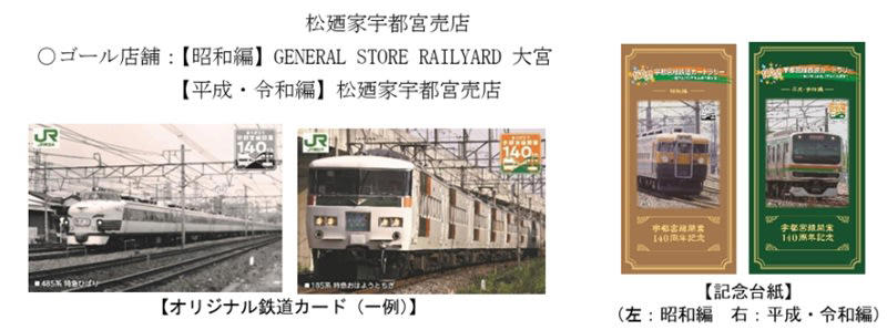 地酒と駅弁を楽しむ「三県地酒で乾杯号」運行, 数量限定！ 記念駅弁を販売, マルシェ＆ちょい飲みイベントで沿線の魅力に触れる, 鉄道ファン必見！ 宇都宮線の鉄道古物を販売, スタンプラリーやカードラリーも開催！