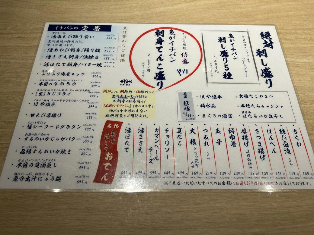 「安さが売り」が限界に, 増収のポイントは“店内の明るさ”, 女性客をつかむ工夫, 海鮮系居酒屋は、規模縮小を強いられる時代, 狙いは郊外のモール内店舗