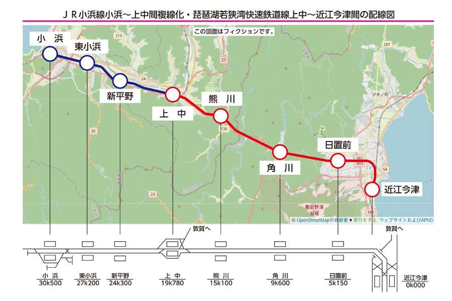 北陸新幹線ルートに残る選択肢, 中速鉄道で描く再興構想, 普通10・特急4の輸送構想, 新幹線に迫る中速特急, 湖西線特急維持への布石, 小浜から京都・大阪の料金体系, 時短効果と費用の経済的均衡, 中速鉄道化の費用負担, 小浜ルート撤回否定論の実態, 中速鉄道による費用革新