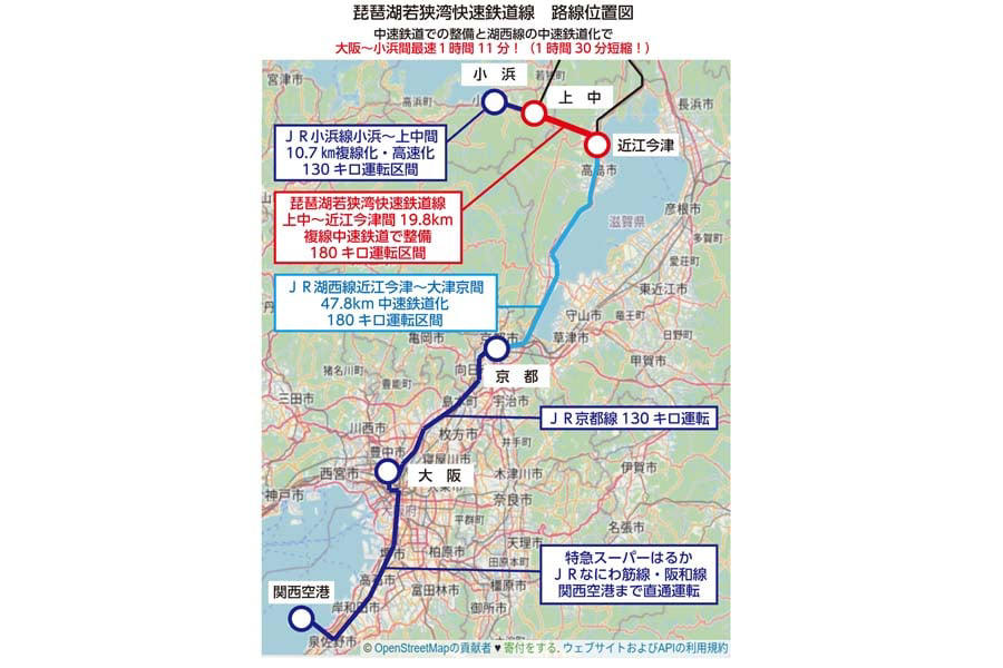 北陸新幹線ルートに残る選択肢, 中速鉄道で描く再興構想, 普通10・特急4の輸送構想, 新幹線に迫る中速特急, 湖西線特急維持への布石, 小浜から京都・大阪の料金体系, 時短効果と費用の経済的均衡, 中速鉄道化の費用負担, 小浜ルート撤回否定論の実態, 中速鉄道による費用革新