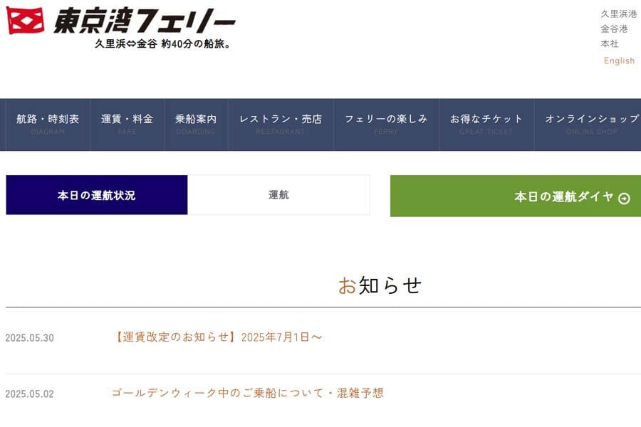 地図上の短絡フェリー, 1日2往復のレアさが魅力の「むつ湾フェリー」, アクアライン開業後も健在の「東京湾フェリー」, 意外な映えスポット「駿河湾フェリー」, 初日の出なら「伊勢湾フェリー」, 乗降客数上位にランクイン「桜島フェリー」