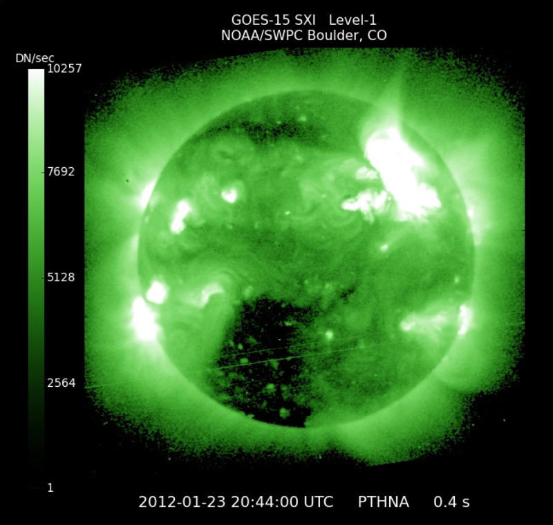 Guessing game A celestial first, A better understanding of solar weather, Solar core temperature, The 'cool' surface of the sun, Rising temperatures, Solar wind, Solar energy, Charging ahead, Guessing game, Sunspots, The magnetic dynamo, Challenging times, The sun's chemical composition, Mysteries of the solar eclipse, When will the sun stop shining?