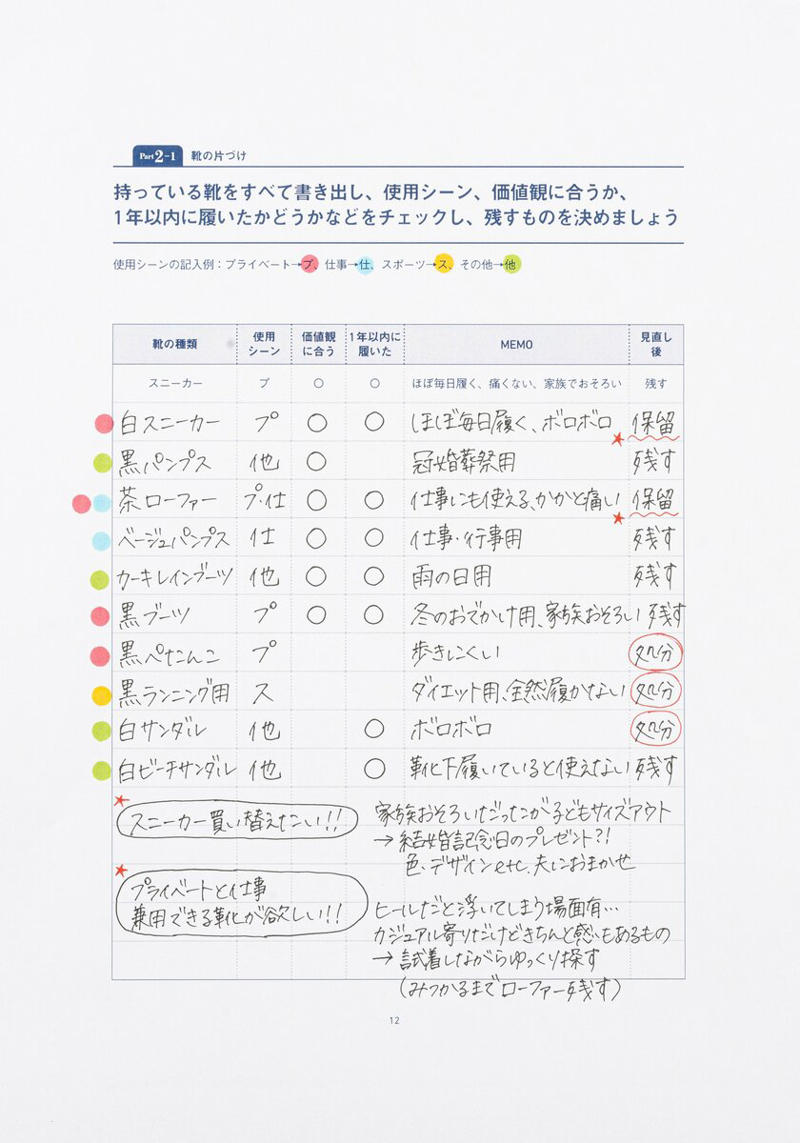 収納の基本は、片付けやすい「靴」で学ぶ, ＜ステップ1＞ゴールを決める, ＜ステップ2＞配置図を描く, ＜ステップ3＞片付ける