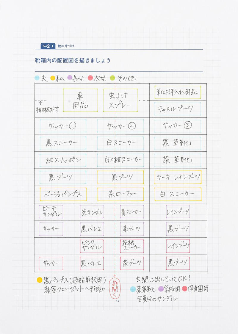 収納の基本は、片付けやすい「靴」で学ぶ, ＜ステップ1＞ゴールを決める, ＜ステップ2＞配置図を描く, ＜ステップ3＞片付ける