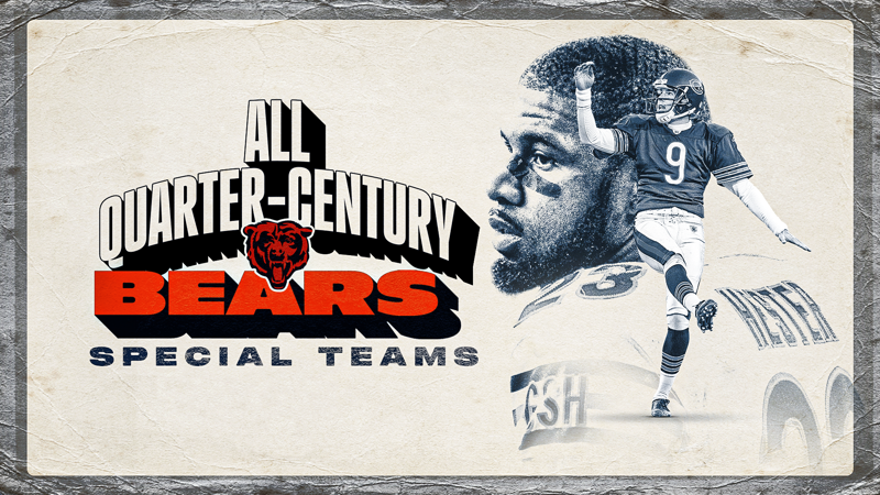 Quarterbacks, Running backs, Wide receivers, Tight ends, Offensive line, Edge rushers, Defensive tackles, Linebackers, Cornerbacks, Safeties, Special Teams