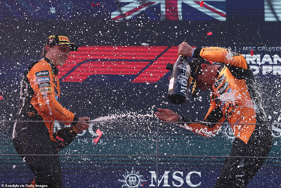 Formula One chiefs announce major update to 2026 calendar
