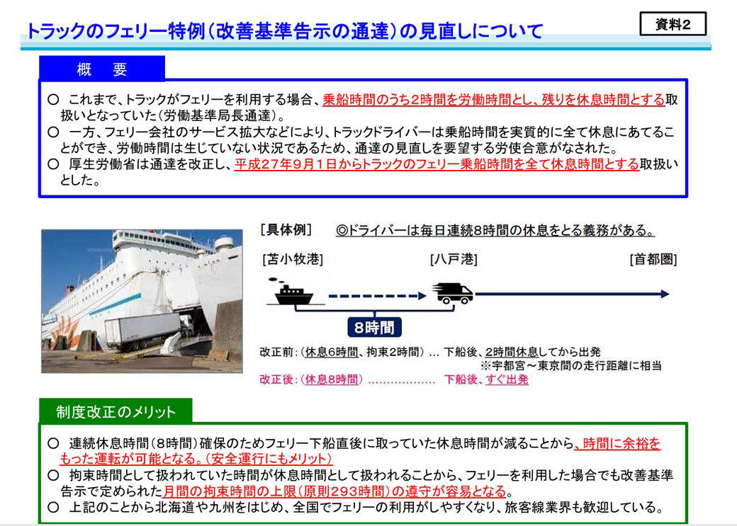  エンジンの轟音、きしむ二段ベッド…古参フェリーで行く「昭和の船旅」 , さらば、九越フェリー「らぶ・べる」！「さんふらわあ」転換後も残る痕跡,  2024年問題、コロナ禍、エコ対応…古参フェリーが新造船に置き換わる理由 , 古参フェリーの進路「海外・国内で再就航」「災害救助船」「チッタゴン行き」, 日本国内で再活用も, 解体前に乗船してみてはいかが