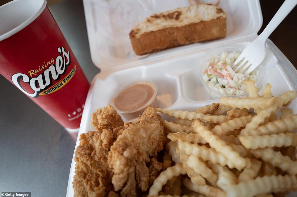 KFC falls from top 3 as competitor rises in US chicken market