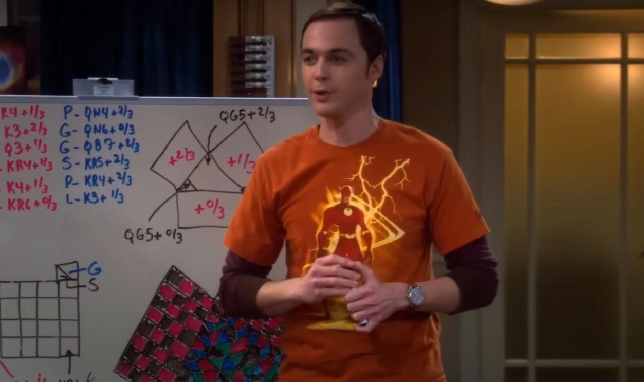 Sheldon Cooper, The Big Bang Theory The Fall From Fan Favorite, Ted Mosby, How I Met Your Mother, Lori Grimes, The Walking Dead, Ross Geller, Friends, Serena Van Der Woodsen, Gossip Girl, Cory Matthews, Boy Meets World, Daenerys Targaryen, Game Of Thrones, Rachel Berry, Glee, Villanelle, Killing Eve, Jess Day, New Girl, Jim Halpert, The Office, Emily Cooper, Emily In Paris, Clarke Griffin, The 100, Walter White, Breaking Bad, Piper Chapman, Orange Is The New Black, Don Draper, Mad Men, Carrie Bradshaw, Sex And The City, Joey Tribbiani, Friends, Raj Koothrappali, The Big Bang Theory, Kimmy Schmidt, Unbreakable Kimmy Schmidt, Jake Peralta, Brooklyn Nine-Nine, Meredith Grey, Grey's Anatomy, Betty Cooper, Riverdale, June Osborne, The Handmaid's Tale, Eleven, Stranger Things, Finn Hudson, Glee, Aria Montgomery, Pretty Little Liars, Andy Bernard, The Office, Jack Shephard, Lost, Rory Gilmore, Gilmore Girls, Sookie Stackhouse, True Blood, Betty Draper, Mad Men, Dan Humphrey, Gossip Girl, Tony Soprano, The Sopranos, BoJack Horseman, BoJack Horseman, Dexter Morgan, Dexter, Elena Gilbert, The Vampire Diaries, Rick Grimes, The Walking Dead, Carrie Mathison, Homeland, Sheldon Cooper, The Big Bang Theory, Archer, Archer, Hannah Horvath, Girls, Joe Goldberg, YOU, Shiv Roy, Succession, Marnie Michaels, Girls
