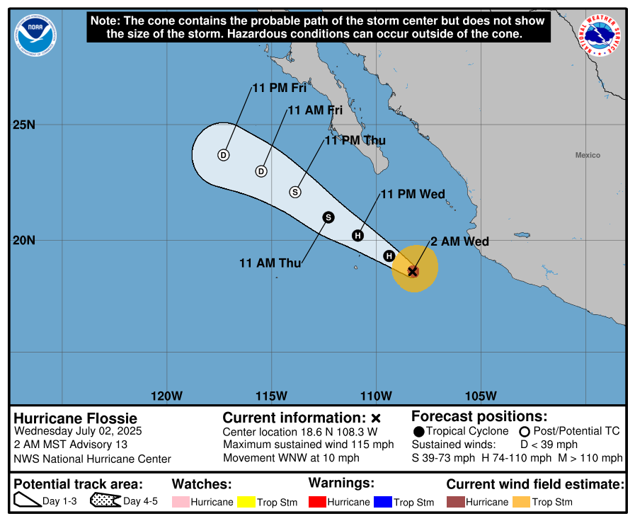 Hurricane Flossie tracker, Hurricane Flossie spaghetti models, NHC monitoring system off southeast US coast, Storm tracker
