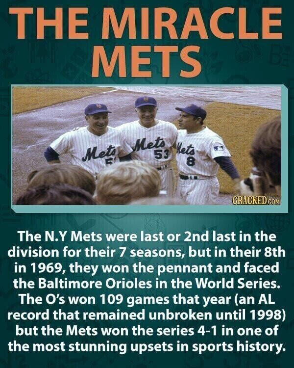 34. The Miracle Mets, 33. The 2012 Kings, 32. Villanova, 30. Buster Douglas, 29. Underdog Victories, 28. Underdog Patriots, 27. The World Cup, 26. Jets vs. The Colts, 25. John Daly, 24. Wilt Chamberlain, 23. The Celtics, 22. Nolan Ryan, 21. Jerry Rice, 20. Cal Ripken Jr., 19. Michael Phelps, 18. Champions, 17. UCONN, 16. Ricky Henderson, 15. Favre, 14. Gretzky, 13. Sammy Sosa, 12. Alan Wright, 11. Mark Cavendish, 10. Homer in the HoF, 9. The Miracle on Ice, 8. Underdogs, 7. Cam Neely, 6. Unbelievable Statistics, 5. The Rock, 4. Roy Oswalt, 3. Joel Zumaya, 2. Ryan Klesko