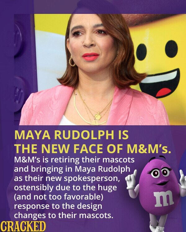10. M&M’s is ditching their old mascots for a new celebrity spokesperson. 15. Tesla on Trial, 13. Canned Fish, 11. Ketchup, garlic powder and seasoning cubes: the ultimate SOS., 10. M&M’s is ditching their old mascots for a new celebrity spokesperson., 9. Elon Musk, 8. George Santos, 7. McDonald’s, 6. Menopause: Unfair to men, apparently., 5. Not tone-deaf at all!, 4. Perhaps he should reconsider his choice., 3. We’re just expecting the formation of an egg cartel now., 2. Leading the way to safer baby food.