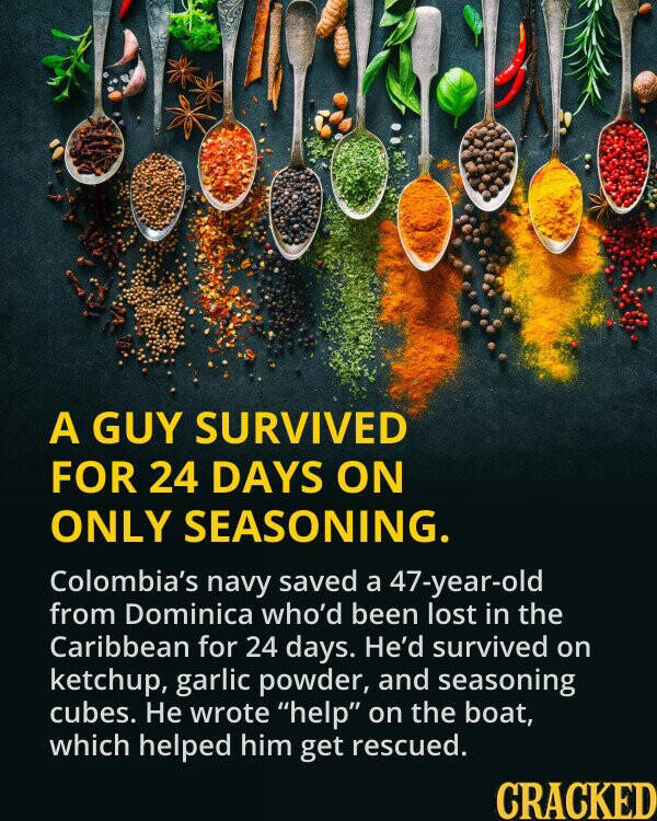 11. Ketchup, garlic powder and seasoning cubes: the ultimate SOS. 15. Tesla on Trial, 13. Canned Fish, 11. Ketchup, garlic powder and seasoning cubes: the ultimate SOS., 10. M&M’s is ditching their old mascots for a new celebrity spokesperson., 9. Elon Musk, 8. George Santos, 7. McDonald’s, 6. Menopause: Unfair to men, apparently., 5. Not tone-deaf at all!, 4. Perhaps he should reconsider his choice., 3. We’re just expecting the formation of an egg cartel now., 2. Leading the way to safer baby food.