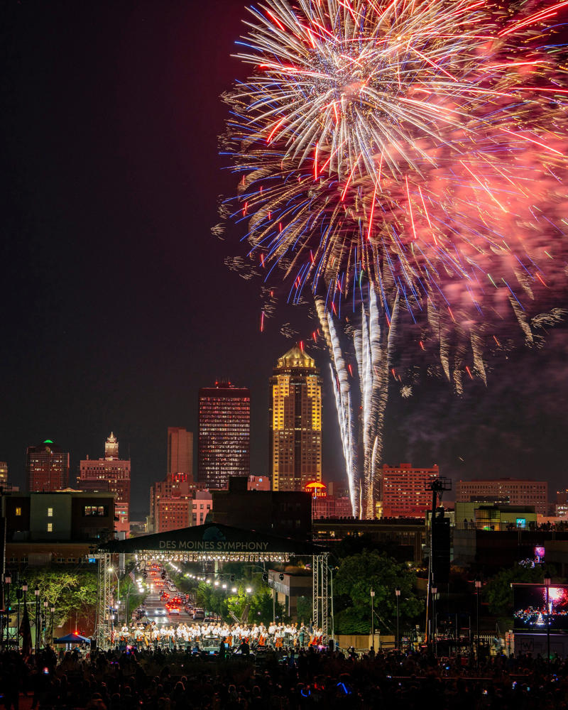 The best fireworks photos as America celebrates Independence Day