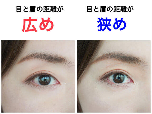 目と眉の距離が広いと柔らかく、狭いとキリッとした印象に, アイブロウペンシルで眉下を描いて太めにする, 眉下の目頭側2／3に影色を入れる, 眉頭から鼻筋に向かって影色を入れる