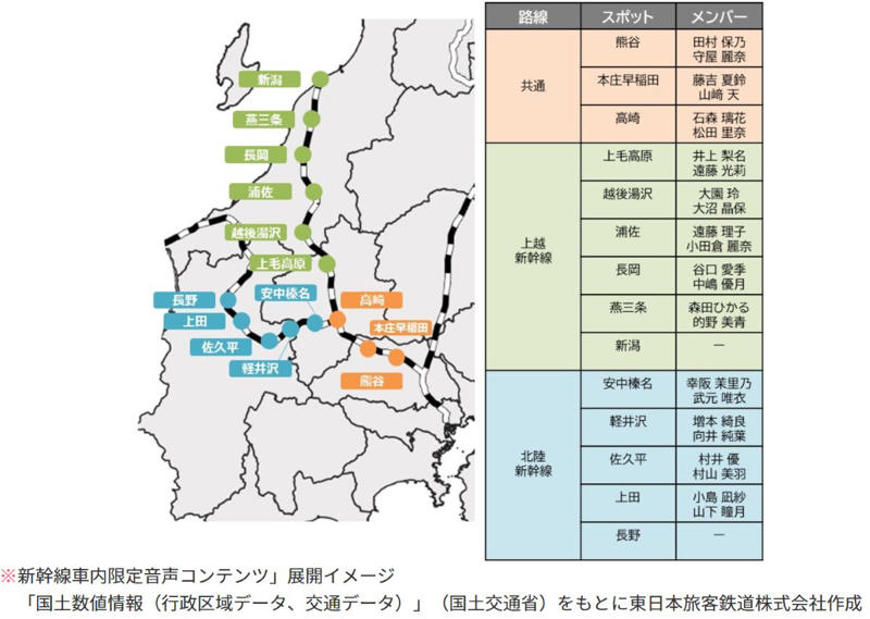 デジタルスタンプラリーでJR東日本沿線を巡ろう！, 新幹線での移動も櫻坂46と一緒！限定音声コンテンツ, モバイルSuicaも櫻坂46デザインに！お買いものキャンペーン, 駅構内での特別放送も！, 櫻坂46とのタイアップで「流動の創造」を目指すJR東日本