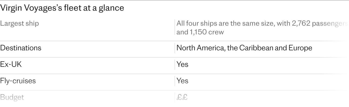 1. Where does Virgin Voyages cruise?, 2. Who does Virgin Voyages appeal to?, 3. Virgin Voyages’ fleet, Scarlet Lady (2,762 passengers), Valiant Lady (2,762 passengers), Resilient Lady (2,762 passengers), Brilliant Lady (2,762 passengers), 4. Loyalty scheme, 5. Access for guests with disabilities
