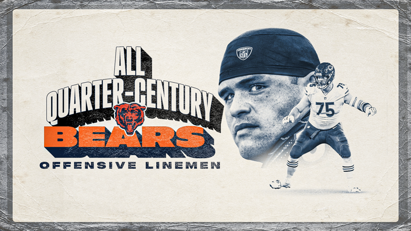 Quarterbacks, Running backs, Wide receivers, Tight ends, Offensive line, Edge rushers, Defensive tackles, Linebackers, Cornerbacks, Safeties, Special Teams
