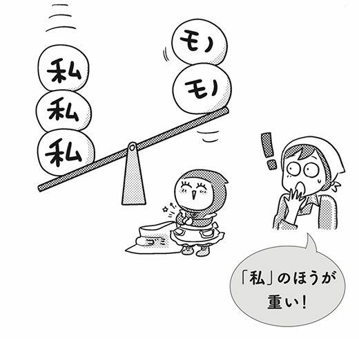 片づけを成功させるために, 未来の自分を信じない！, モノの価値はそんなに高い？, 瞬時に決めて、瞬時に行動！