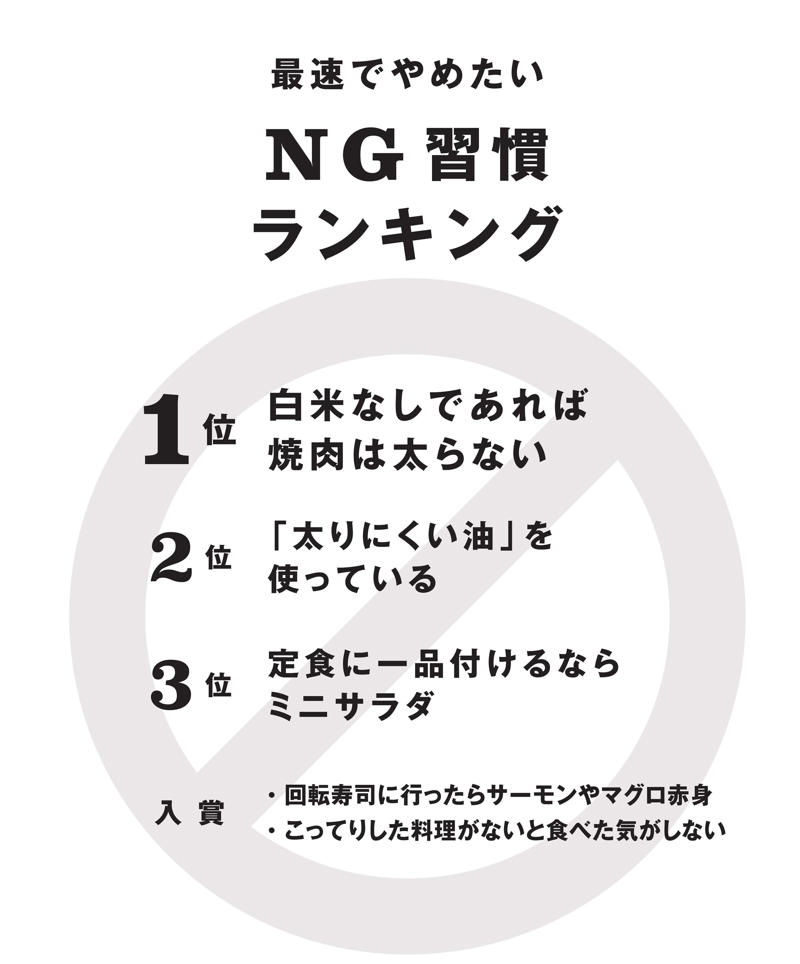 “欧米発”のダイエットが日本人に向いているとは限らない, 日本人は「筋トレ」では痩せられない！？, 「糖質制限」は正しいのか…, 摂取カロリーを抑えることが健康にもつながる 
