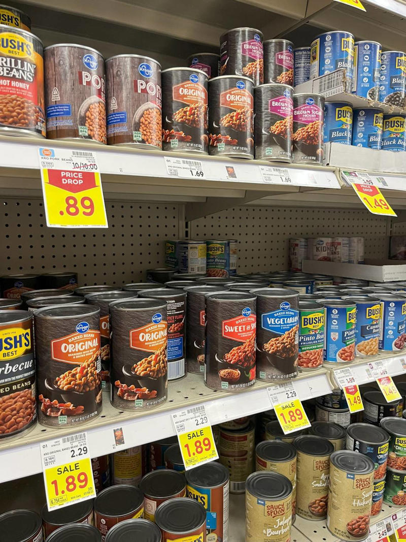 Methodology , Which Fort Worth grocery store has the cheapest prices? , How do Fort Worth grocery store prices compare? , Which Fort Worth grocery store has the cheapest hot dogs? 