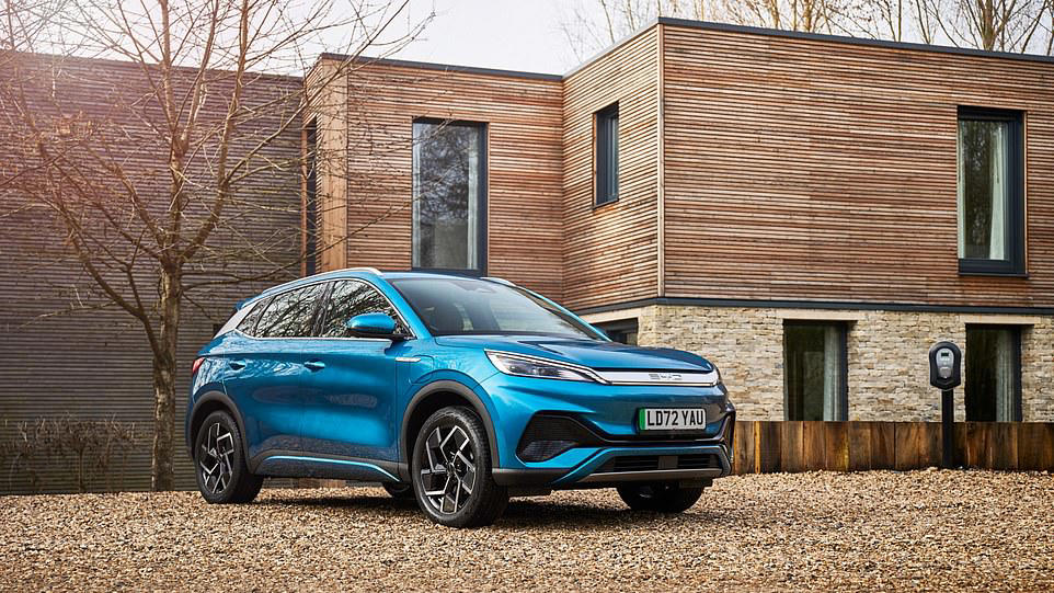 How China's BYD overtook Tesla to become the world's biggest EV maker, BYD was a sleeping giant, Batteries are the powerhouse behind BYD's juggernaut rise, Backed by Beijing, You can't beat the price – cheap cars sell, BYD's brand awareness, How BYD plans to takeover the UK, Has BYD's rise come too fast too soon?