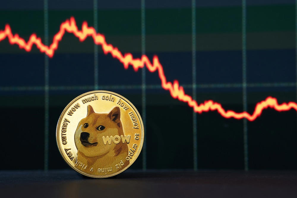 Act I: Wreckage in Motion, Act II: The Walk-Back, Act III: Hype Meets Gravity, Meanwhile, DOGE (the other DOGE)