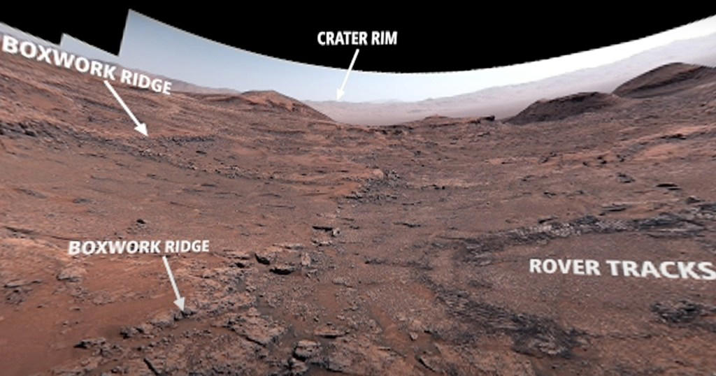 Close up images of ‘spider webs’ on Mars show ‘dramatic evidence’ of water