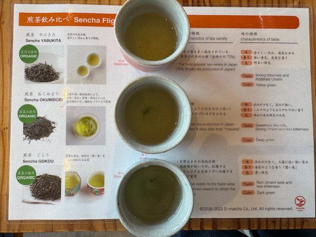 Tea Varieties, Sustainable Farming, Brewing the Matcha, Tea Tastings Flight